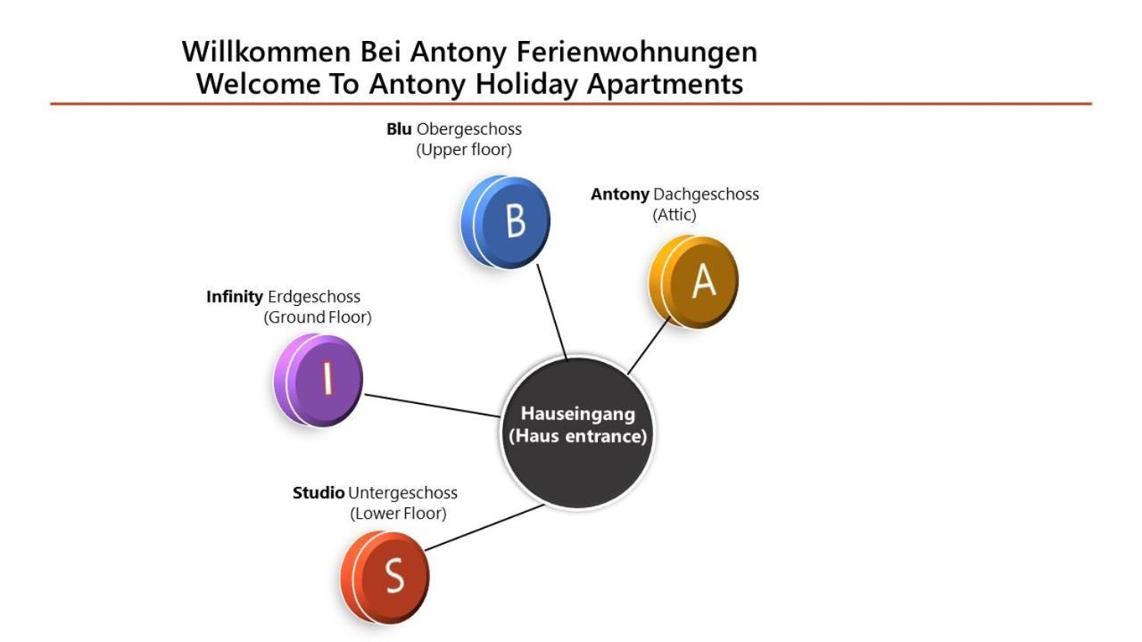 Antony Home Ferienwohnung Ostrach Exterior photo
